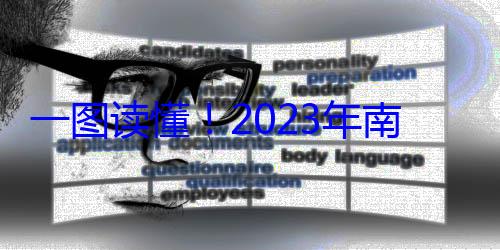 者权益保护状况报告监管局消费一图读懂2023年南京市市场